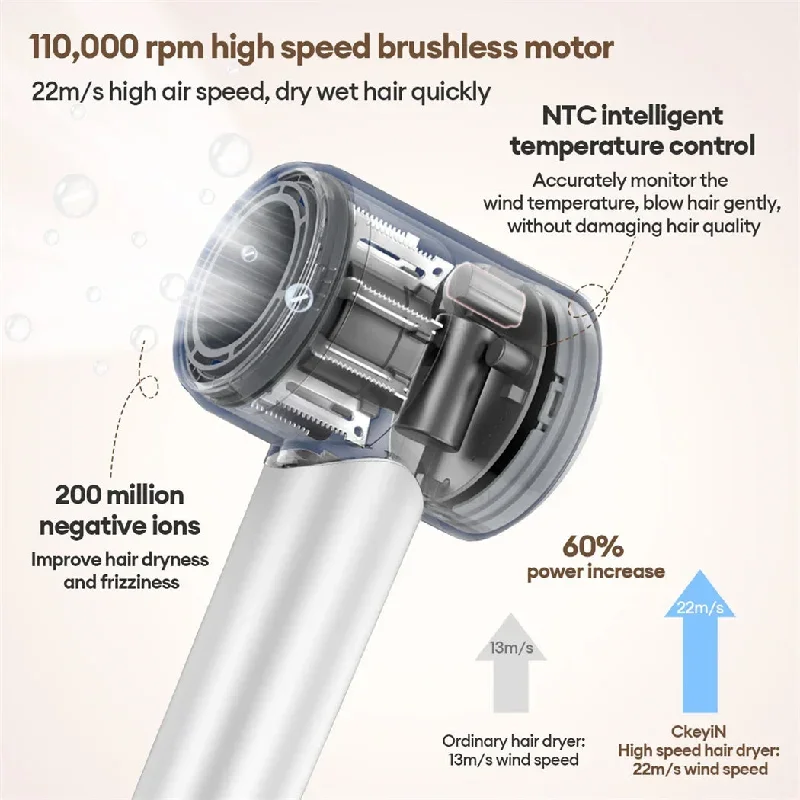 ckeyin-high-speed-hair-dryer-ultra-soft-wind-blow-dryer-quick-drying-travel-hair-blow-dryers-low-noise